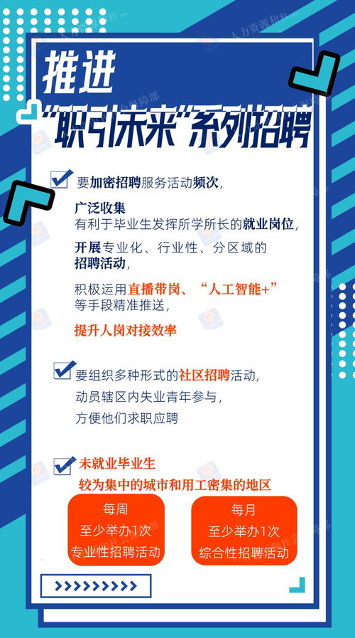 2024年高校畢業生就業服務攻堅行動 一圖看懂教育咨詢與策劃服務