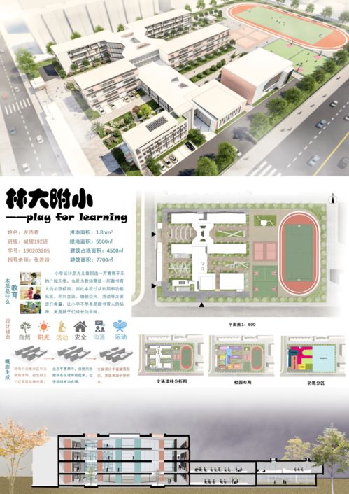 城規專業本科二年級小學建筑設計作業展咨詢策劃服務