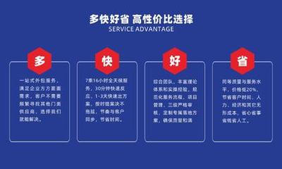 上海熱點策劃服務費用解析及企業策劃方案建議